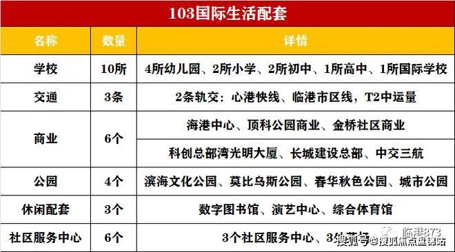 4网站-上实听海百度祥情-上海房天下AG真人网站临港『上实听